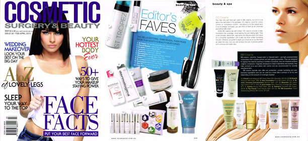 Cosmetic surgery and Beauty